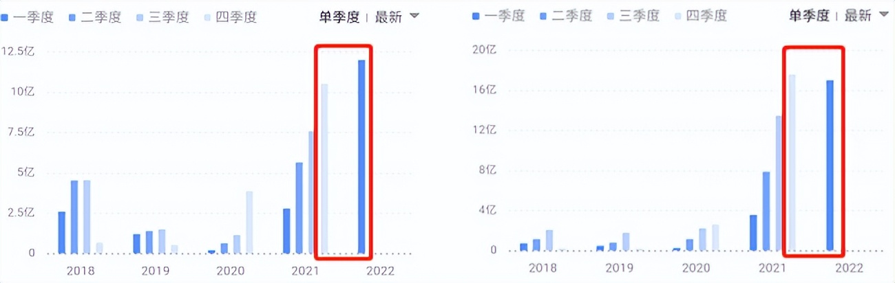 草甘膦价格大涨超预期,草甘膦最新行情是涨还是跌