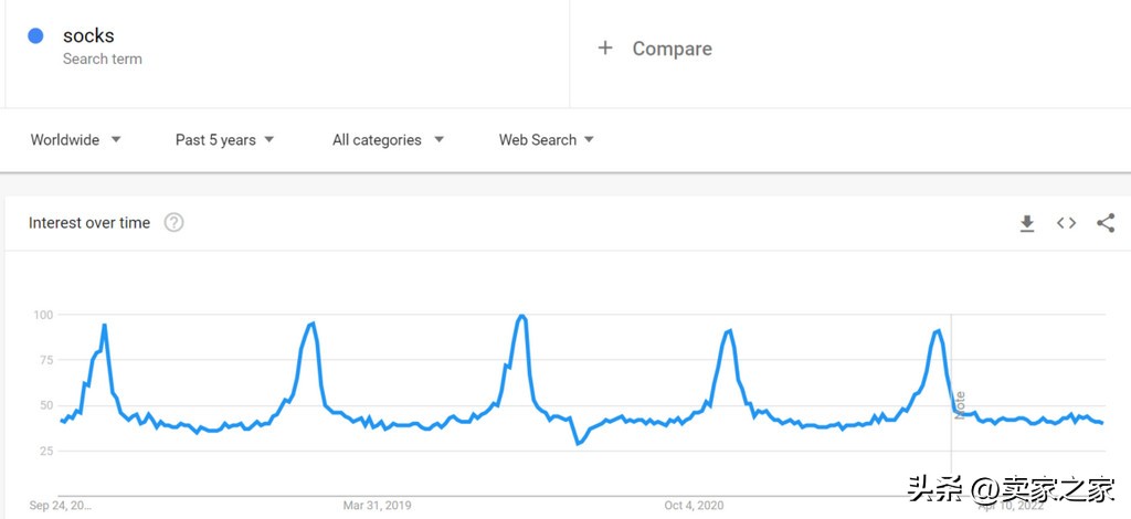 亚马逊发货退货最新政策,亚马逊退换货最新政策