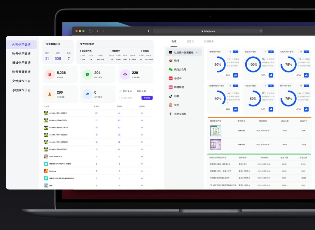 内容中台选型指南,四｜家电企业，经销商如何掌握新媒体高阶技能