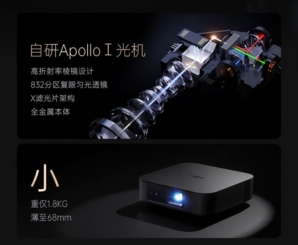 大眼橙x7dpro投影仪家用真实测评,大眼橙投影仪x7pro和x7d