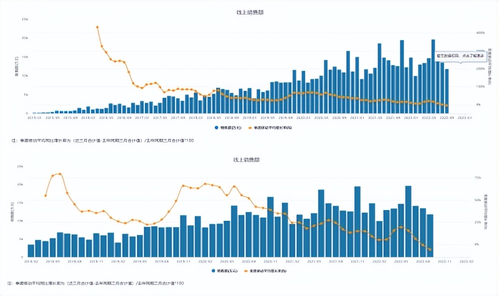 康师傅为啥不是以前的味道了,康师傅没以前好吃了