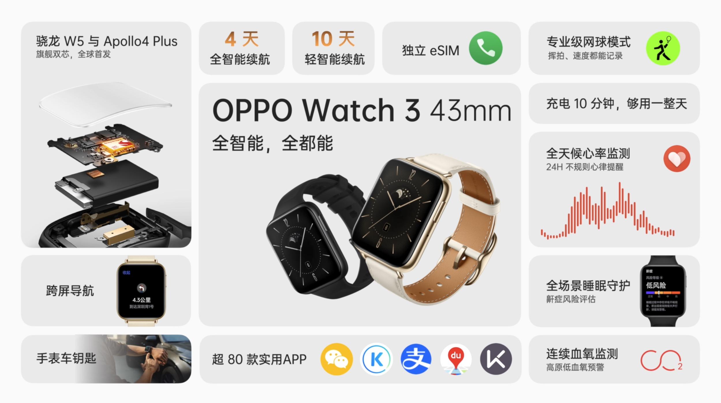 全新oppowatch手表,oppowatch3手表全智能和轻智能