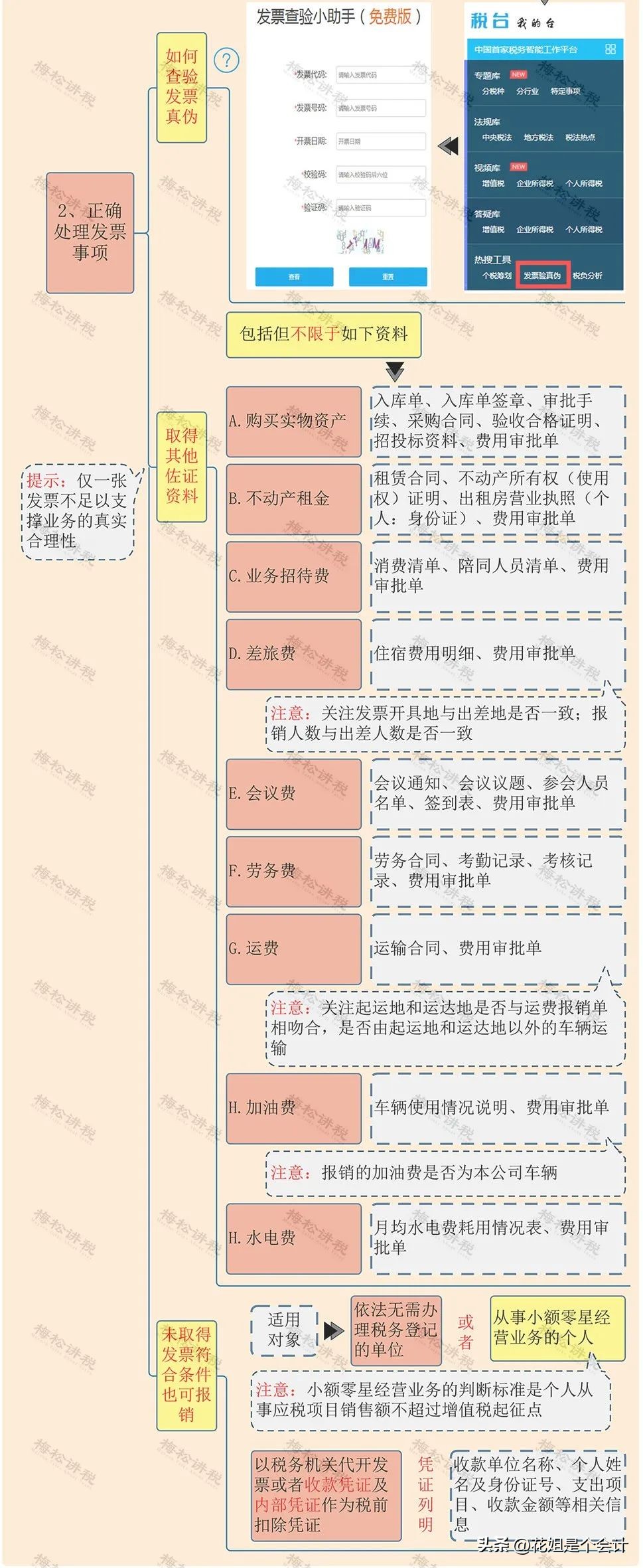 会计怎样才能避免坐牢呢,会计少了钱为什么要坐牢