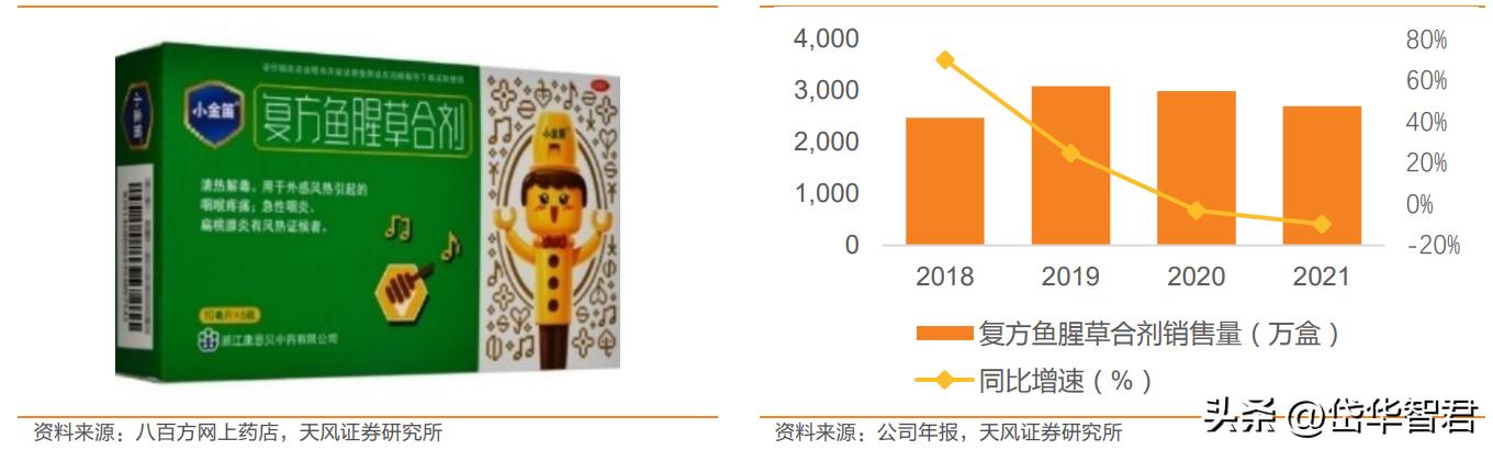 康恩贝重组了吗,康恩贝重组最新消息