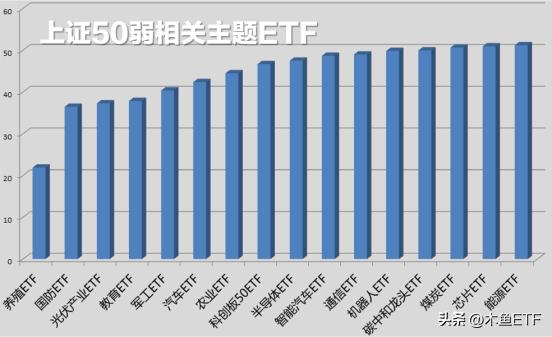 etf基金波段交易策略,汇率贬值压力大怎么办