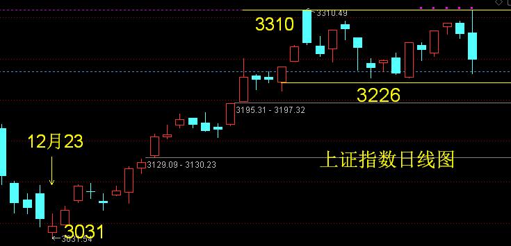 物产金轮主营业务,物产金轮