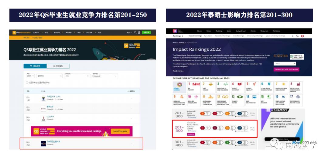 留学双证丨马来西亚拉曼大学