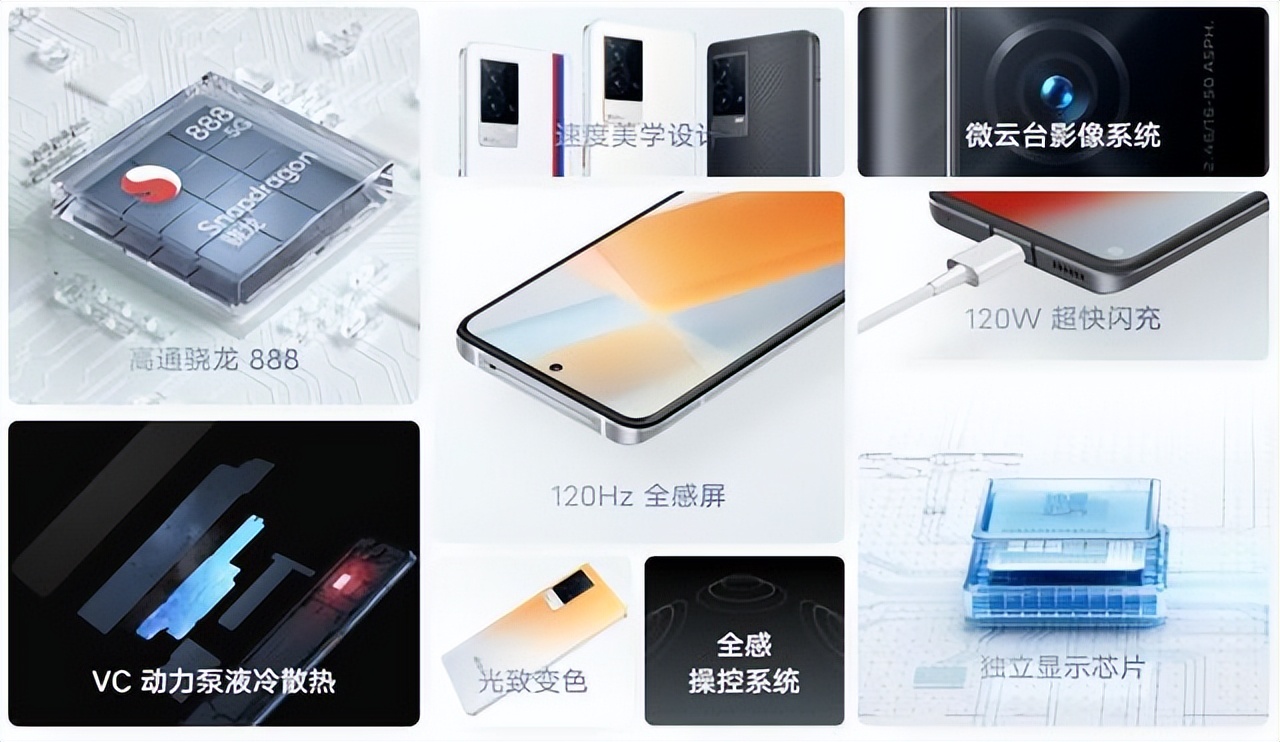 2024年了vivoiqoo8还值得买吗,vivoiqooneo8颜值