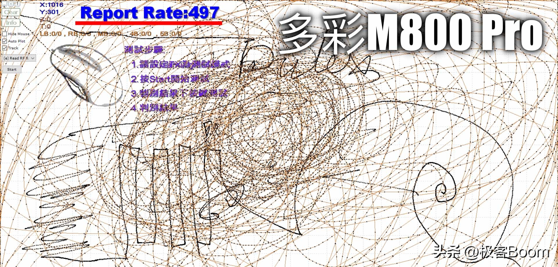 鼠王鼠标,从100到900元6款主流游戏鼠标