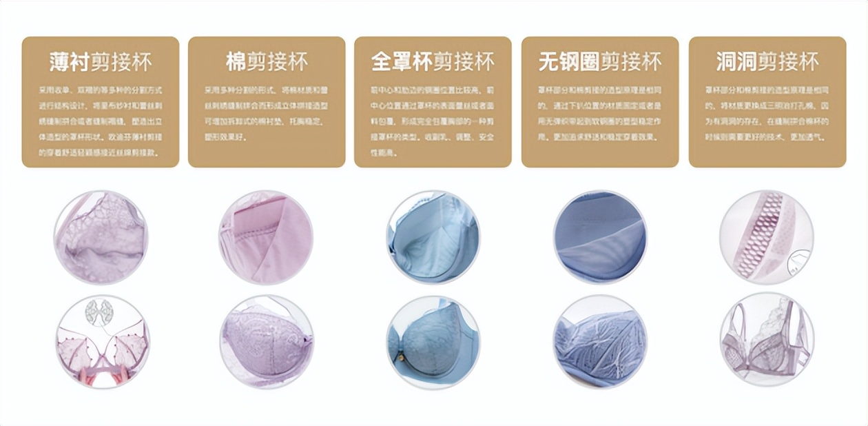 欧迪芬内衣聚拢型无钢圈,欧迪芬内衣美背无痕无钢圈