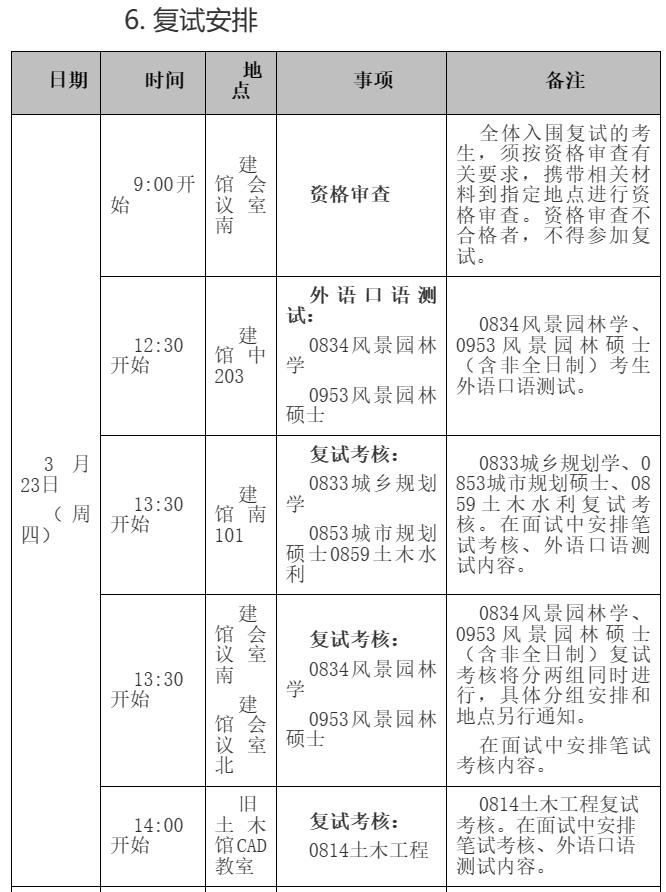 清华大学建筑与土木工程课程,清华大学建筑与土木工程专业考研