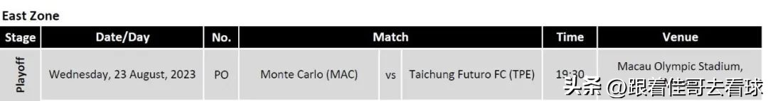 2023国际足联邀请赛赛程表,2023亚足联杯赛程