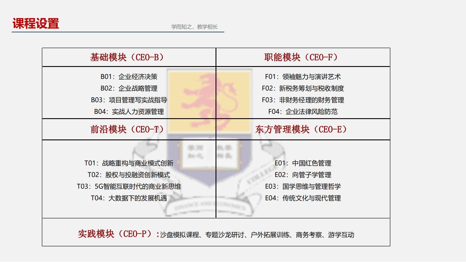 香港财经学院mba硕士学位,香港公开大学工商管理硕士mba