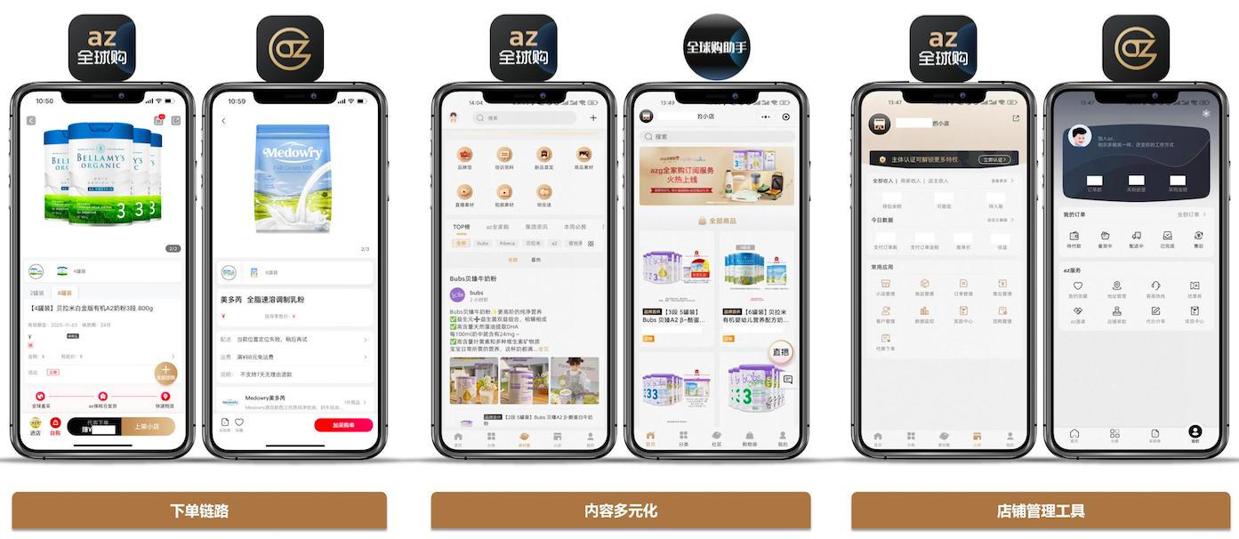 az全球购,az全球购奶粉