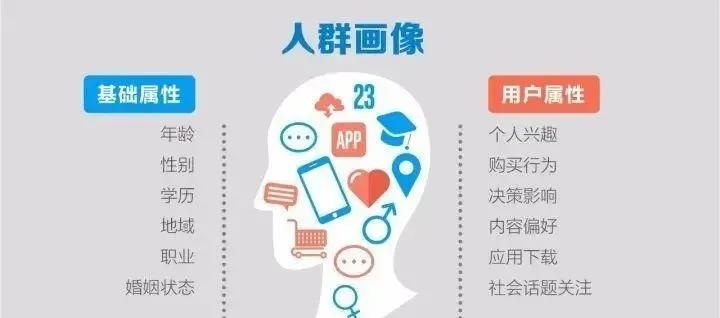 家装行业的前景2021,2022家装行业发展趋势怎么样