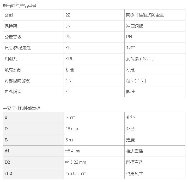 日本AGMS轴承625ZZP6EMQSRL微型高轴承尺寸5*16*5进口小微型轴承