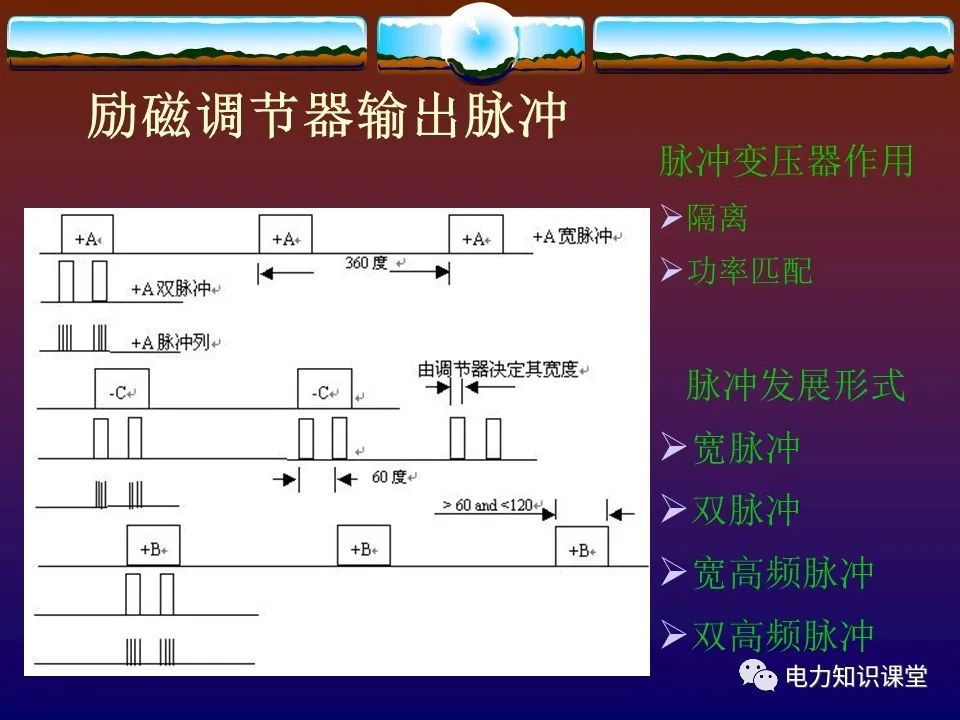 自励磁发电机的工作原理,发电机无刷励磁工作原理