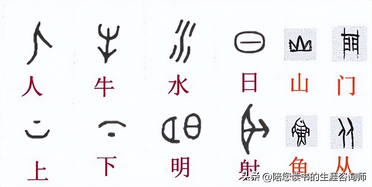 绘画心理快速分析画作,绘画心理学图解