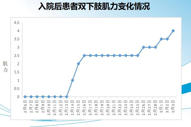 世界脑膜炎日是哪一天,世界脊髓灰质炎日