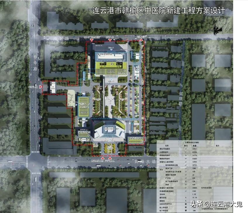 赣榆区新开项目招标,赣榆区中医院规划图