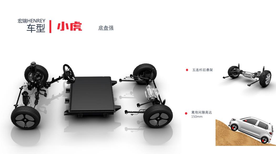 小虎fev新能源汽车测评,买菜带娃旅行跑山都不差的摩托车