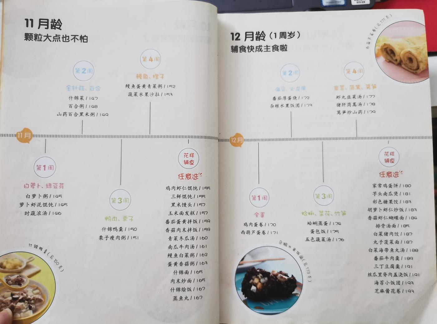 7-24个月婴幼儿营养指导注意要点,0到6个月宝宝的饮食护理