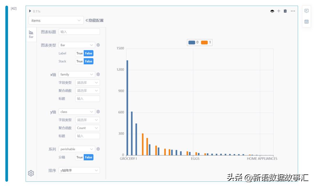 带您用SNB进行门店销量预测,forecast