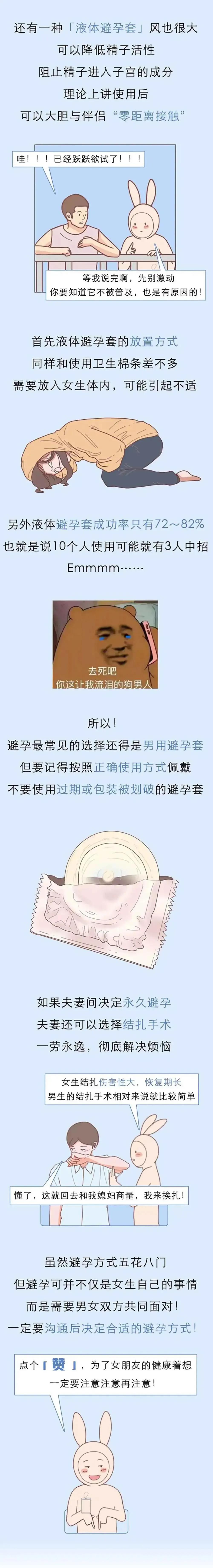 什么是“女用避孕套”它对女人真的百利而无一害吗？