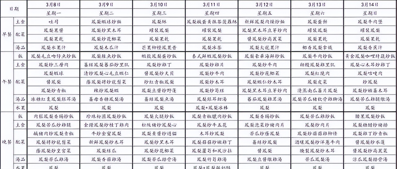 班班吃凤梨,台湾学生被迫吃凤梨