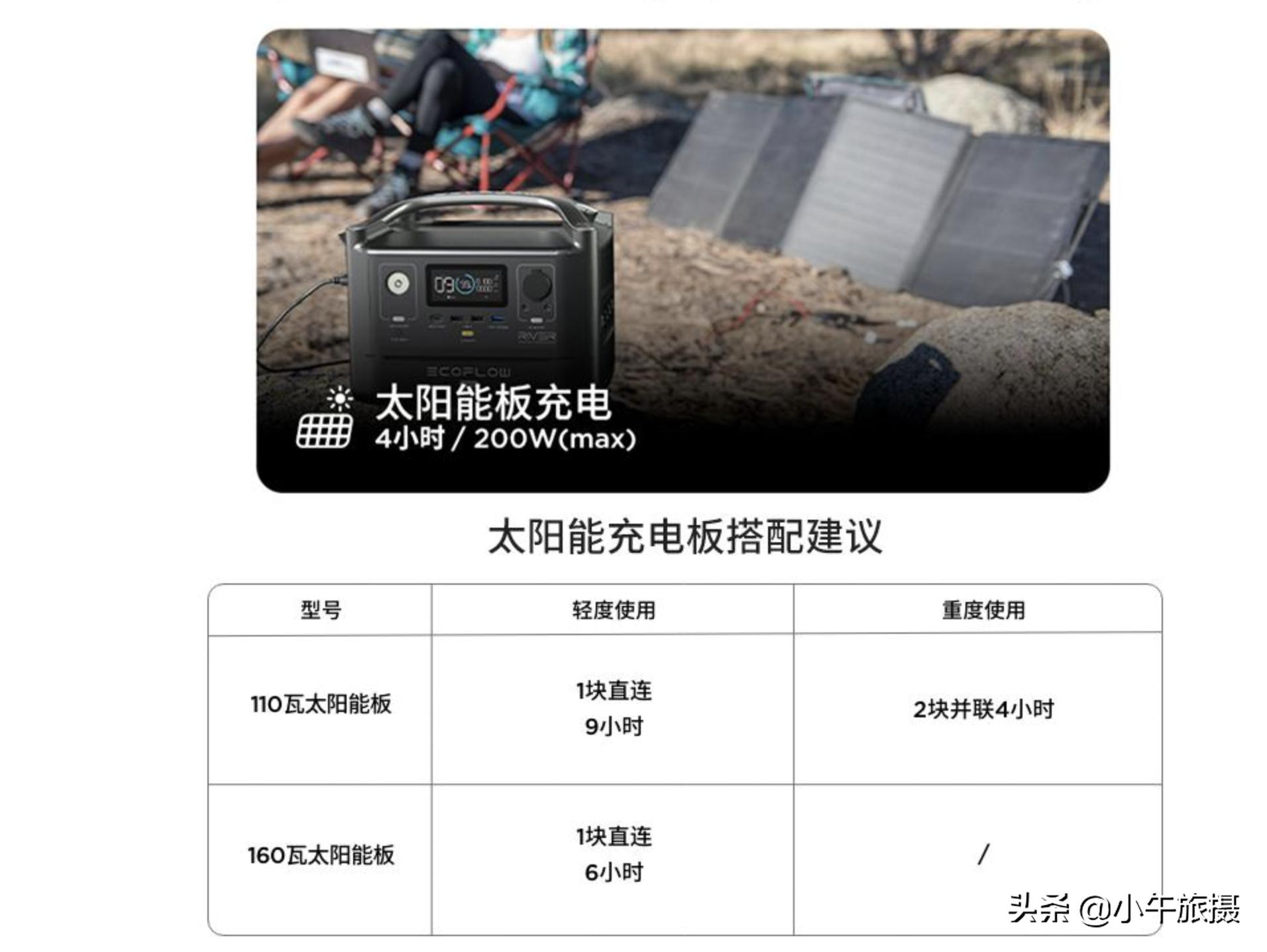 偶尔露营需要多大的户外电源,露营电源大容量10度电以上