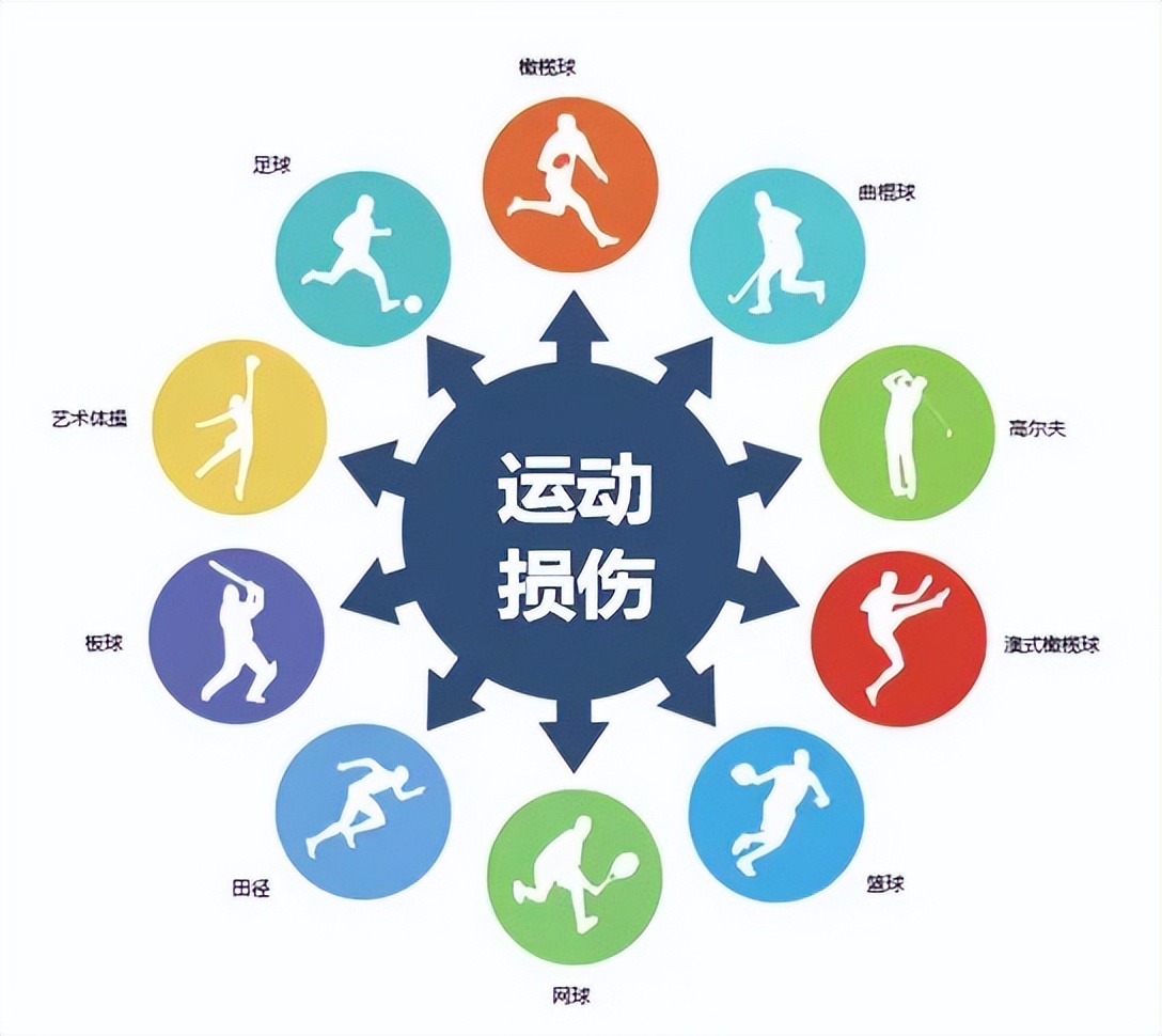 脚踝扭伤的处理方法和注意事项,轻度脚踝扭伤的处理方法及康复