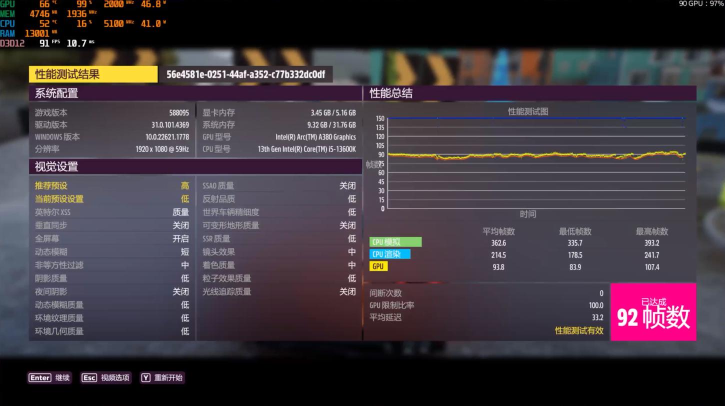 a380显卡是什么水平,a380显卡相当于什么a卡