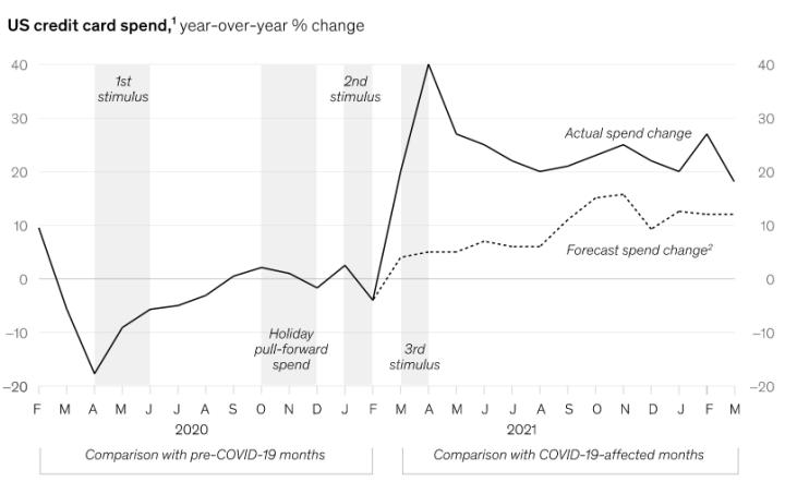 temu和shein对亚马逊的冲击,temu竞争对手