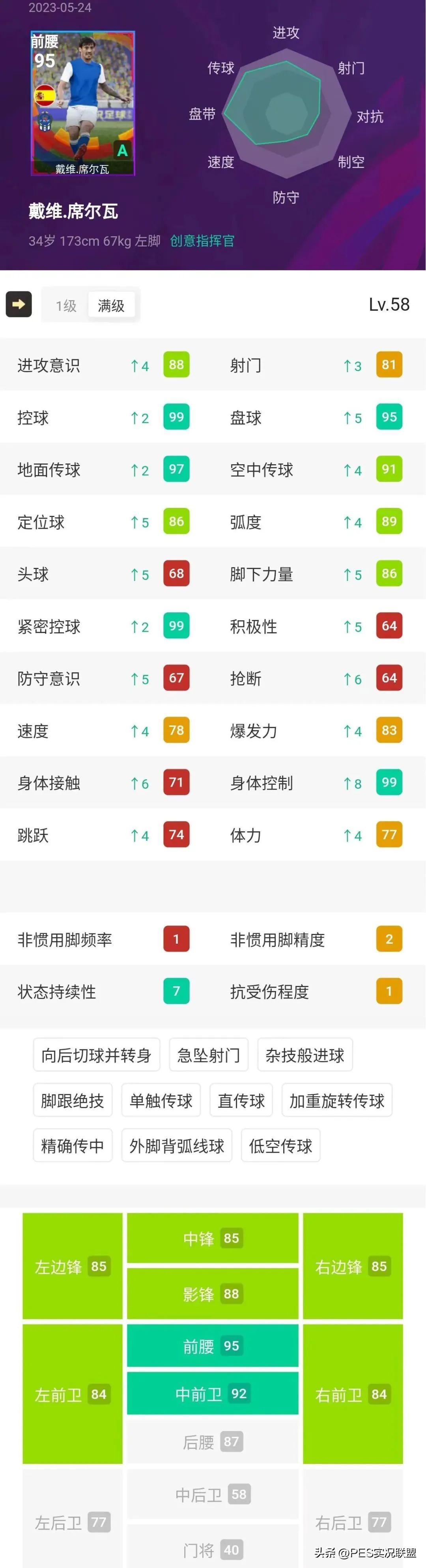 实况足球西班牙联赛精选加点,实况足球西班牙联赛精选推荐加点