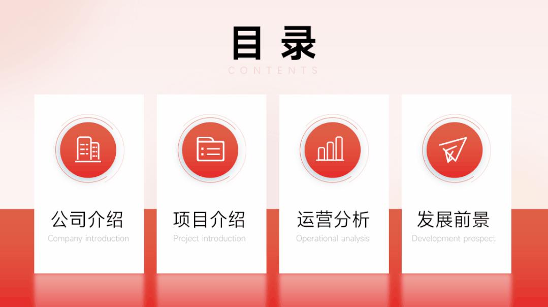 ppt目录页设计卡通,ppt中目录页和导航的区别