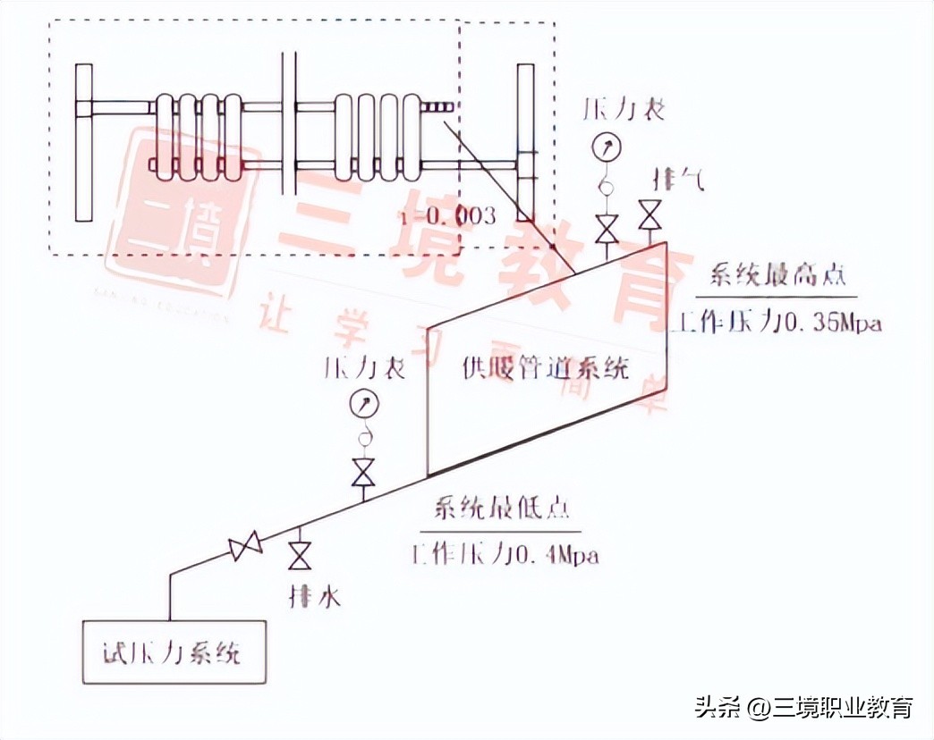 2023二建机电2天3科试题,2023年一级建造师机电真题答案