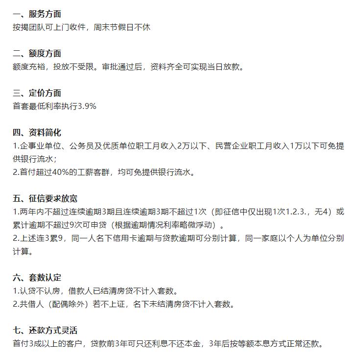 中国银行房抵政策,银行团购房可以买吗