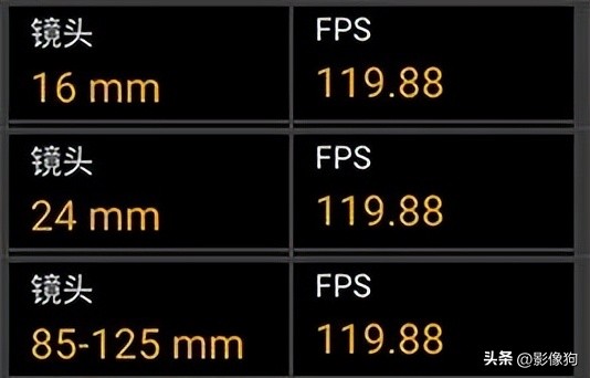 索尼xperia1v深度测评,索尼xperia1v深度评测