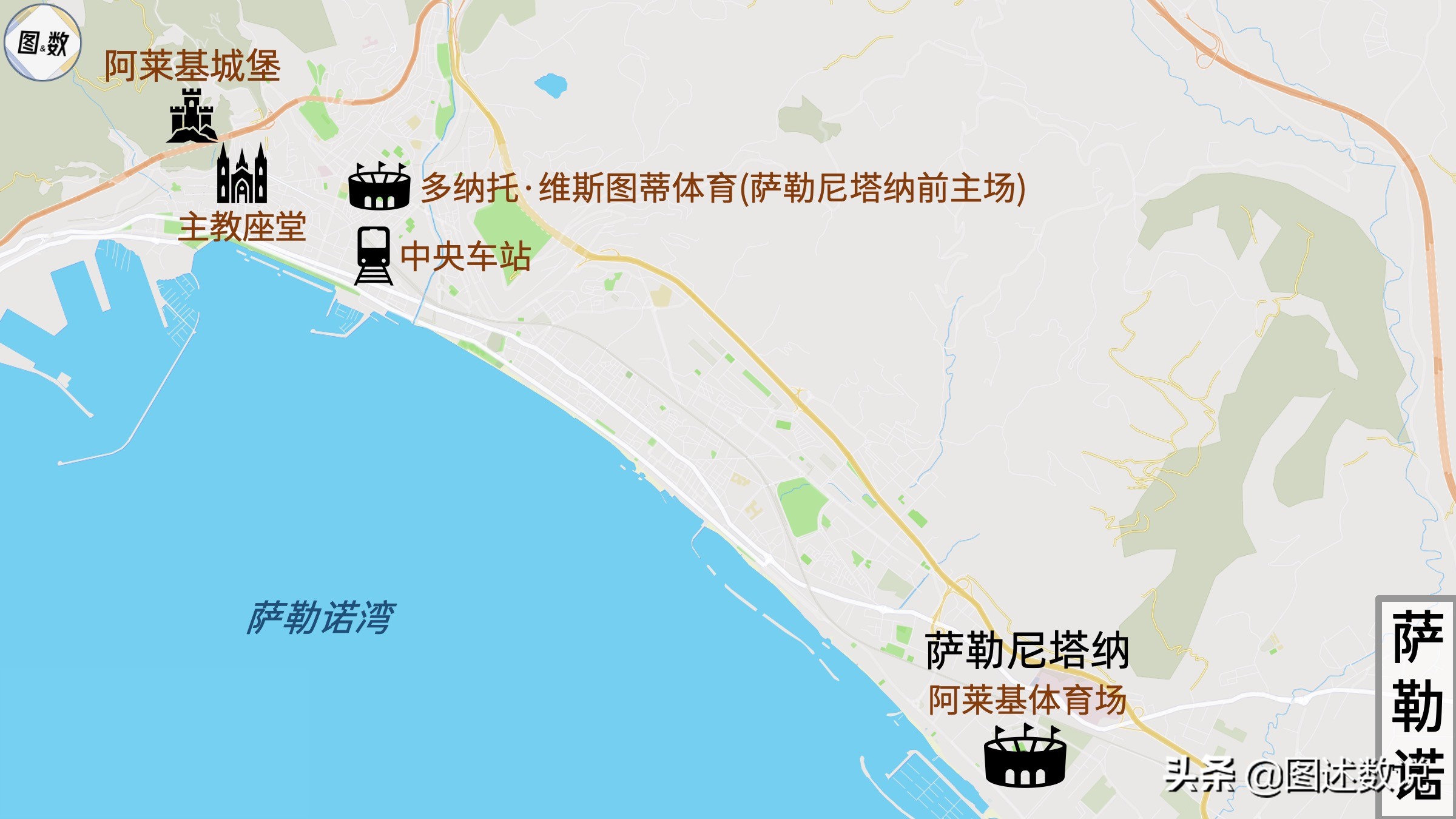 21-22赛季意甲地理-2罗马及以南地区,罗马、拉齐奥和那不勒斯等