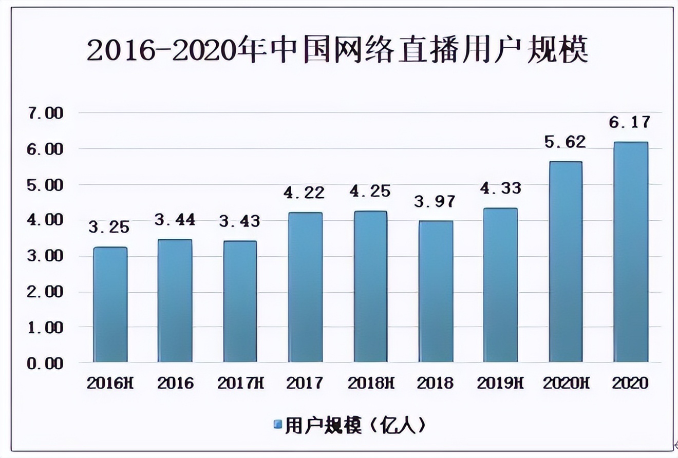 乐心直播app,乐心app发现设备但连不上怎么回事