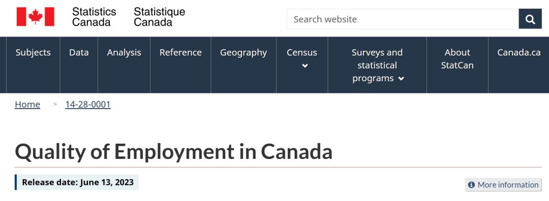 加拿大最赚钱的工作,加拿大薪资高的行业有哪些