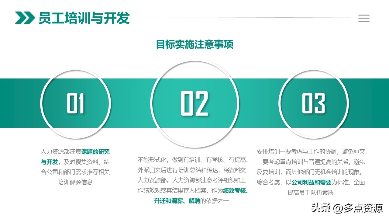 人力资源年度工作总结ppt,人力资源培训工作总结ppt