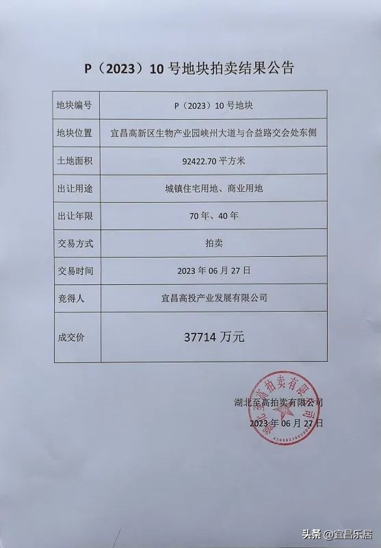 宜昌高新投资开发有限公司介绍,宜昌市高新开发公司