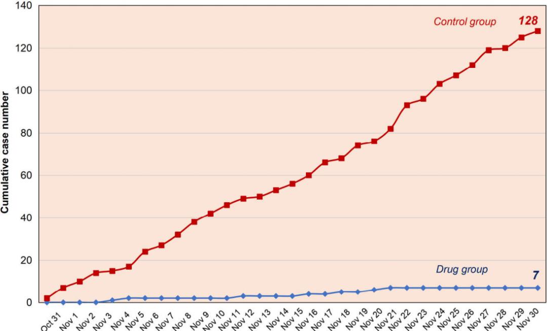 新冠sa58鼻型喷雾,新冠广谱中和抗体鼻喷雾要钱吗
