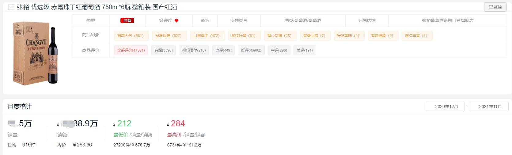 什么牌子卖热红酒最好,爆款红酒销量榜单