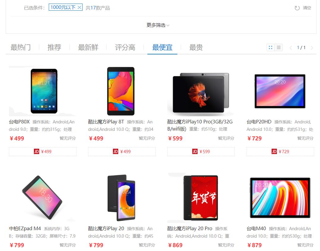 平板电脑只有ipad值得买吗,平板电脑不就是个大手机吗