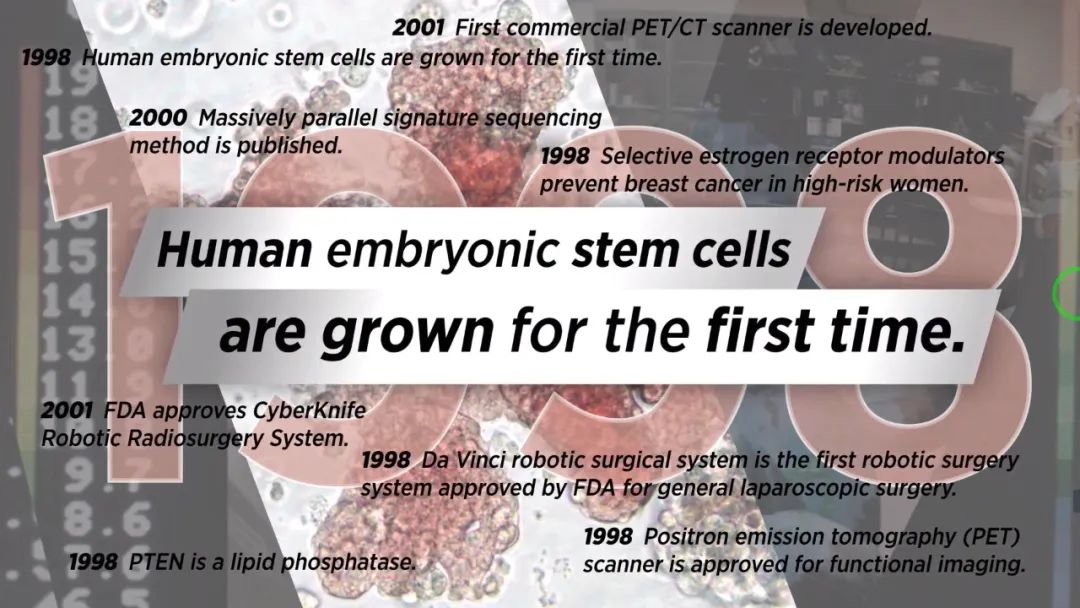 2024年全球癌症研究报告,未来10年癌症研究
