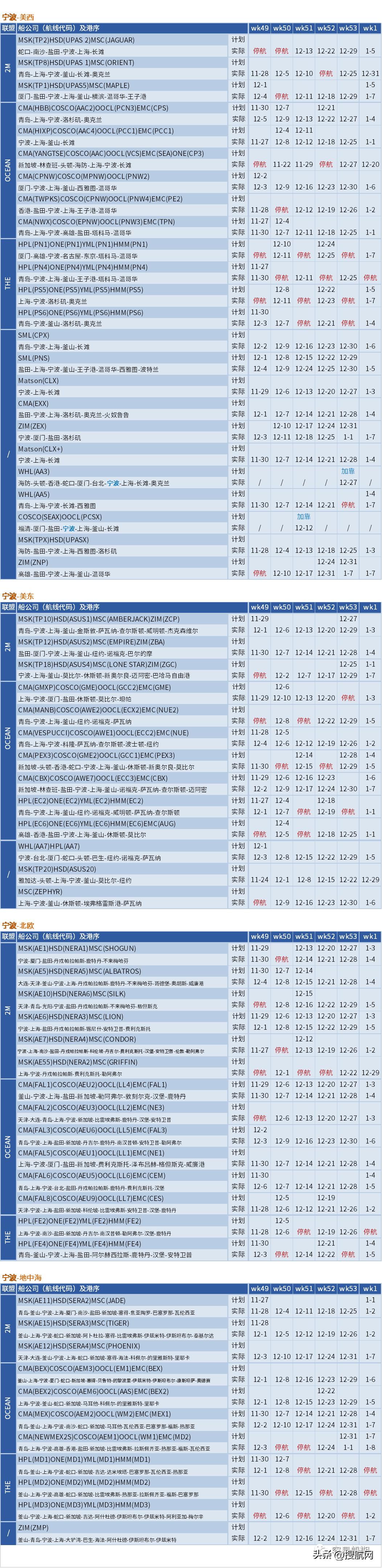 运价下跌港口利好吗,运价跌至冰点