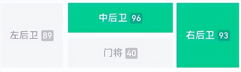 实况足球精选高光毕业阵容,实况足球精选毕业级莫德里奇