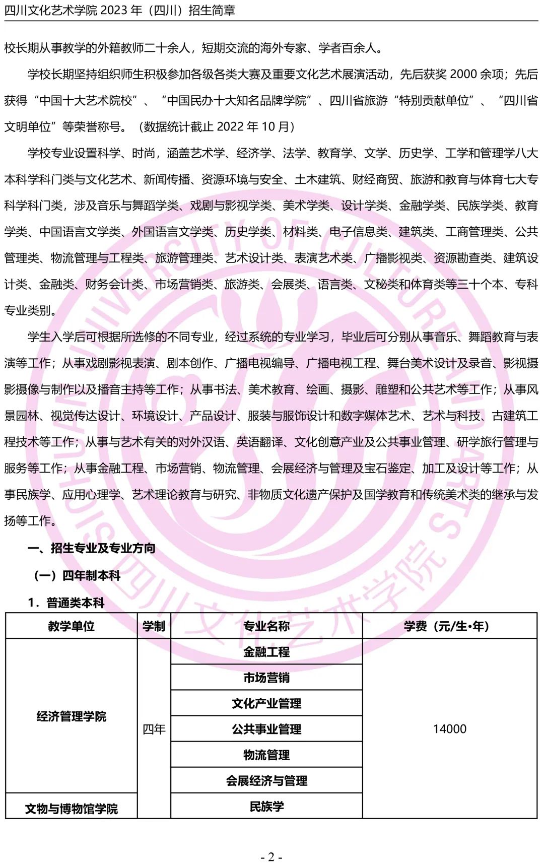 四川文化艺术学院23年招生简章,四川艺术学院2023年招生人数